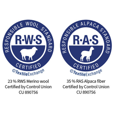 RWS